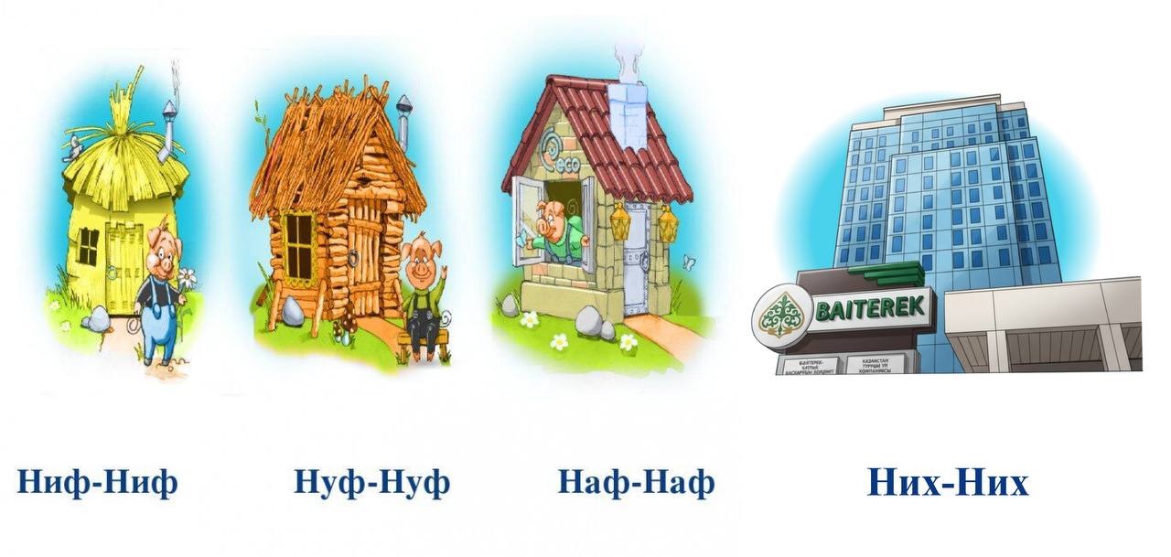 Из НУХ в НИХ Байтерек который был национальным управляющим холдингом стал национальным инвестиционным холдингом Премьер Бектенов поручил превратить Байтерек в эффективный механизм по привлечению крупных инвесторов в Казахстан