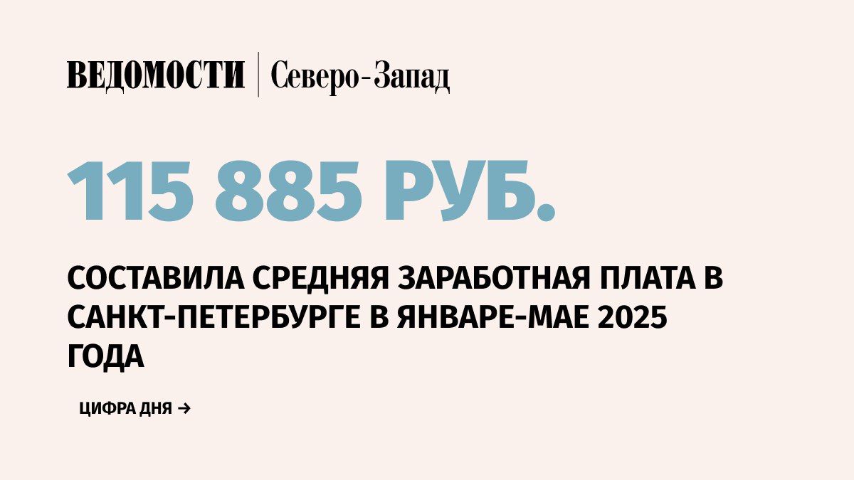 Средняя начисленная заработная плата на одного работника в Санкт- Петербурге в январе-мае 2025 г. составила 115 885 руб. Она выросла на 12,8% по сравнению с аналогичным периодом 2024 г., следует из данных Петростата. Наибольшая средняя заработная плата за пять месяцев зафиксирована в сфере добычи полезных ископаемых, она составила 290 478 руб. Однако по сравнению с январем-маем 2024 г. она снизилась на 0,8%. Далее идут сферы водного транспорта – 201 278 руб., воздушного и космического транспорта – 195 906 руб. Самый большой прирост средней заработной платы за январь-май 2025 г. по сравнению с аналогичным периодом 2024 г. замечен в сфере гостиниц и предприятий общественного питания – на 23,2%, до 69 495 руб., и предоставлении прочих видов услуг – на 25,2%, до 77 344 руб. На 18,4%, до 112 737 руб., выросла средняя зарплата в области здравоохранения и социальных услуг. Подпишитесь на «Ведомости Северо-Запад»