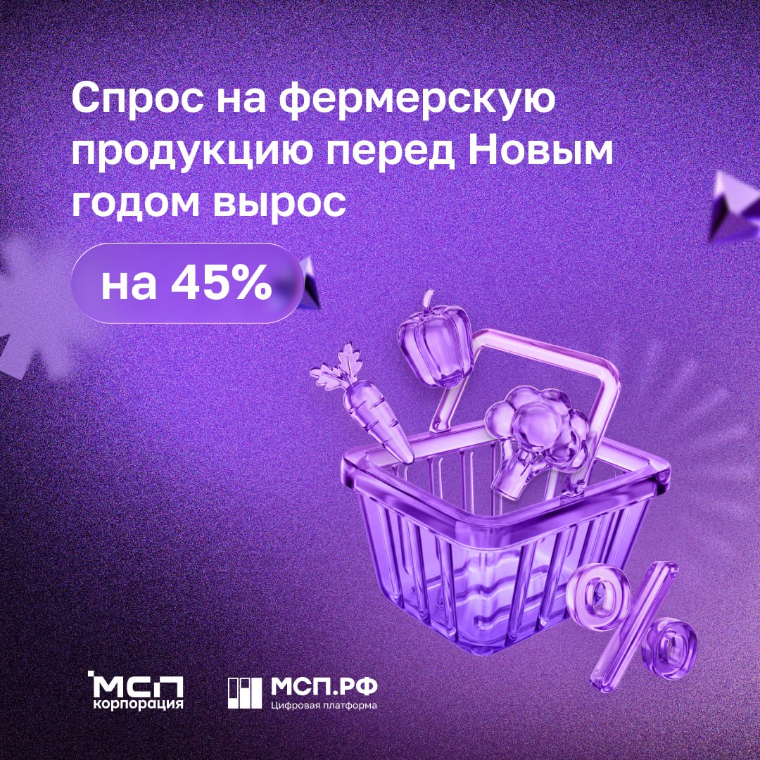 Перед Новым годом россияне активнее выбирали фермерские продукты В декабре спрос на фермерскую продукцию вырос на 45 по сравнению с другими месяцами 2025 года Рост зафиксировали операторы проекта Фермерский островок специального проекта Корпорации МСП для производителей сельхозпродукции   Покупатели все чаще делают выбор в пользу натуральных и качественных продуктов а фермерская продукция постепенно становится частью повседневной и праздничной корзины Вместе с этим растёт интерес предпринимателей к агробизнесу и локальному производству Что покупали чаще всего в регионах Краснодарский край 35 покупок пришлись на мясо птицы продажи икры в декабре превысили 80 кг Кировская область высокий спрос на подарочные фермерские корзины стоимостью 1 500 2 300 за набор Казань заказы на фермерские сладости и выпечку выросли на 20 Белгород после праздников резко увеличился спрос на мясные полуфабрикаты за два дня продано около 100 кг вареников с предсказаниями На первый план выходят происхождение продукта качество и доверие к производителю и фермеры уверенно занимают эту нишу Масштаб проекта Сегодня Фермерские островки работают в 38 регионах открыто 98 торговых точек а поставщиками проекта являются более 1 200 предпринимателей Подробнее о проекте и о том как стать его частью можно узнать на   Цифровой платформе МСП РФ
