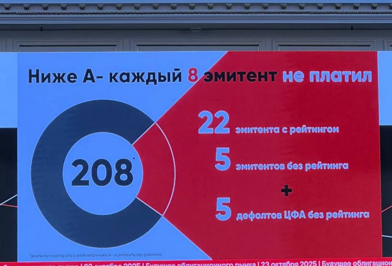 Залетел на конференцию от Эксперт РА Будущее облигационного рынка Физиков в классическом понимании в зале почти нет иной формат А значит крайне интересно послушать Если что орги рейтинговое агентство знаете наверняка по облигациям Будут и с акциями работать Ловите тезисы часть 1 В 2024 выводили очень много флоатеров в 2025 больше фиксов Кол во выпусков растет в разы быстрее числа эмитентов В 2025 средний объем выпуска топ 5 эмитентов где то 33млрд рублей Очень активный для долгового рынка год эмитенты капитально пересмотрели формат займов и выходили сразу с комбинациями из фиксов флоатеров При этом огромное кол во просрочек толпы эмитентов перетекли в класс банкроты В следующем году очень большой объем погашений с учетом ожиданий по ставке будет опять волна займов ОЧЕНЬ сильно выросли кредитные риски рынок стал сложнее ЦФА больше не просто эксперимент а рабочая альтернатива корп кредитам Капитал идет не от банков а через частных инвесторов Рынок ЦФА пока скромный около 1трлн против 30 корп долга потенциал есть К слову банкротства в ЦФА тоже имеются Не без этого Введен норматив качества усиление спроса от банков на корпоратов с А и выше рейтингом субфедералы А Рейтинги ниже вынуждены давать выше премию что растит риски Муниципальный рынок тоже будет расти регионам нужно привлекать капитал через облигации Спрос на кредитные рейтинги резко вырос ибо из за роста объемов размещений а один эмитент выводит сразу разные продукты нужно как то это дело продавать Что могу сказать от себя Чудес никто не ждет оптимизм на таких мероприятиях традиционно сдержанный т е лапши про скоро все полетит не наблюдается Ну как бы все всё понимают работают с чем имеют Взрослый подход По ставке у ВСЕХ ожидания 16 до конца года завтра сохранение декабрь 1 Риски для облигационеров сохраняюся поэтому следить за рейтингом важно Лезть ниже А рейтинга крайне опасная затея Миллион раз повторял Полезно Делаю часть 2 Палец вверх