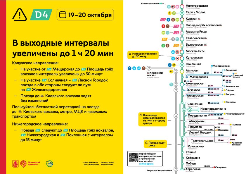 Расписание поездов на МЦД-4 изменится 19 и 20 октября.  Наиболее существенные изменения коснутся Калужского направления.   На участке от Мещерской до Площади трех вокзалов интервалы между поездами увеличатся до 30 минут, а на Калужском направлении в целом интервалы повысятся до 1 часа 20 минут. При этом будут назначены дополнительные электрички от и до Киевского вокзала.   Часть поездов от и до Железнодорожной проследует только от и до Поклонной, Мещерской и Лесного городка. У некоторых поездов изменится набор остановок.  На Нижегородском направлении некоторые электрички от и до Железнодорожной будут следовать только от и до Нижегородской и Площади трех вокзалов. Интервалы движения будут увеличены до 15 минут.