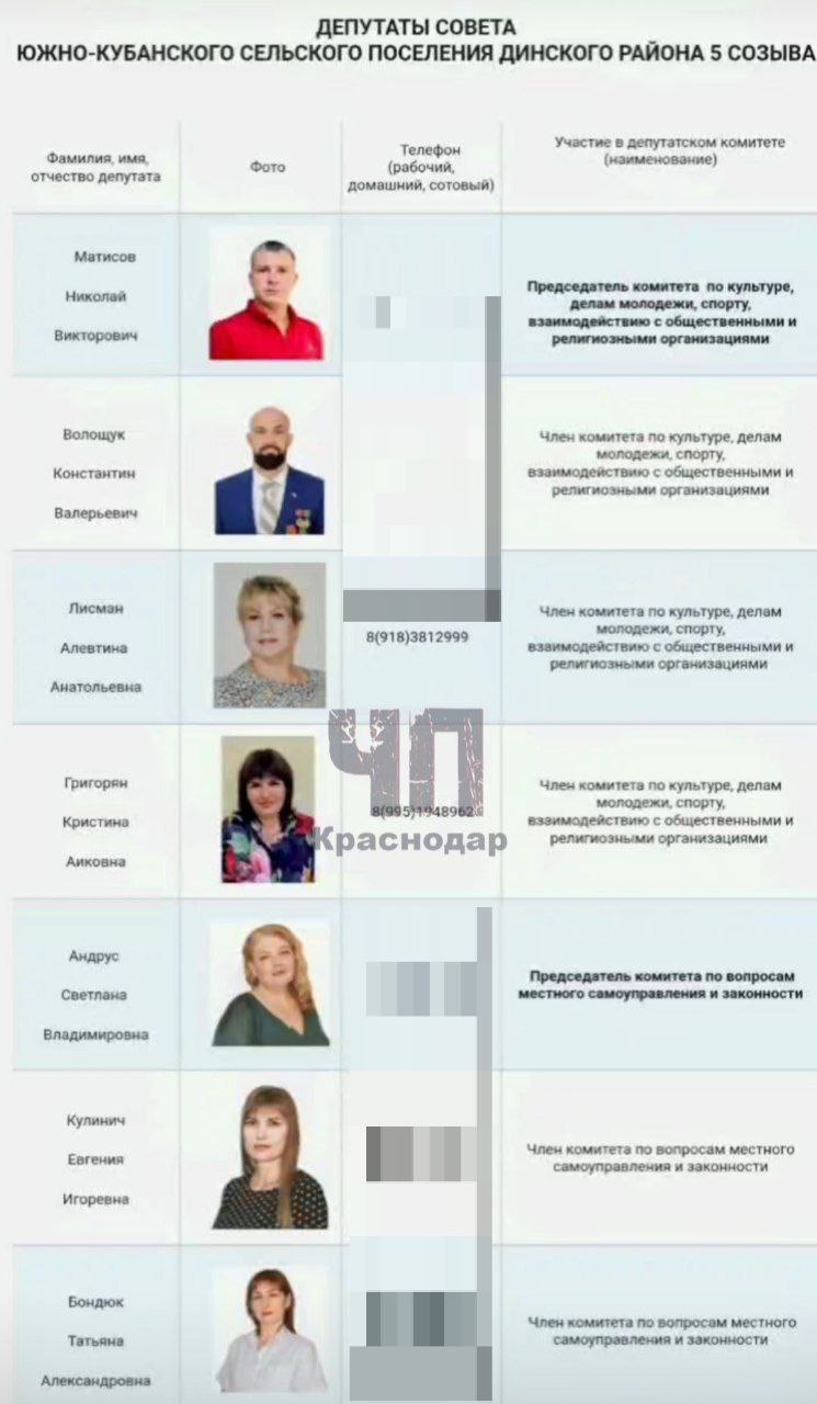 В Динском районе силовики жестко задержали экс-депутата, дважды судимого за мошенничество и кражу, Константина Волощука! На видео видно, как люди в камуфляже подбегают к припаркованному Mercedes S-класса, разбивают стекло и вытаскивают бывшего чиновника из машины, жёстко уложив его лицом в пол. Как сообщается, экс-депутат, ныне безработный, пытался оказать сопротивление при задержании. По данным СМИ, Волощука подозревают в очередном мошенничестве. Официальные комментарии пока не поступали.
