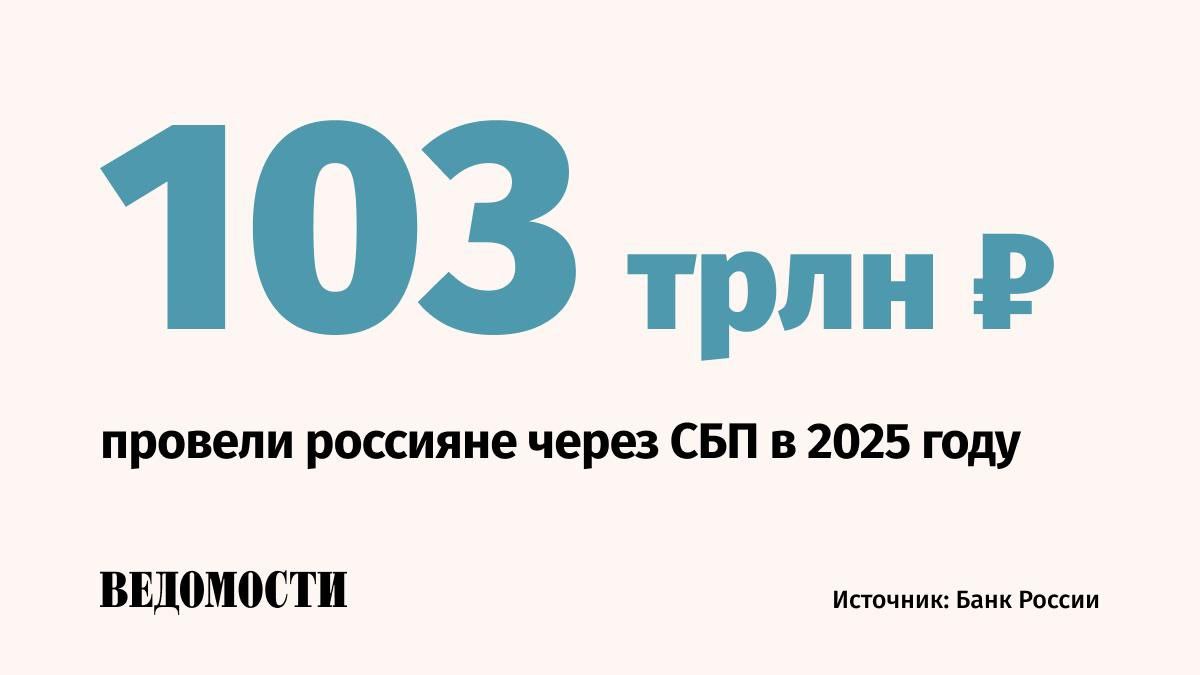 Число компаний принимающих оплату через Систему быстрых платежей СБП выросло в 2025 году на 36 и составило 3 млн сообщил ЦБ Количество платежей за год превысило 5 млрд и увеличилось в 1 4 раза При этом 4 из 10 переводов по СПБ 35 млн транзакций это переводы граждан между своими счетами в разных банках Среднее количество операций в сутки составило 50 млн превысив значение 2024 года на треть Telegram Max