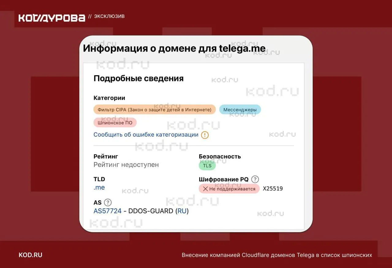 Telega официально признана ШПИОНСКИМ ПО Код Дурова Cloudflare пометил рабочие домены Telega как шпионские после чего у альтернативного клиента отозвали TLS сертификат из за этого Telega и удалили из App Store Вот и думайте techmedia