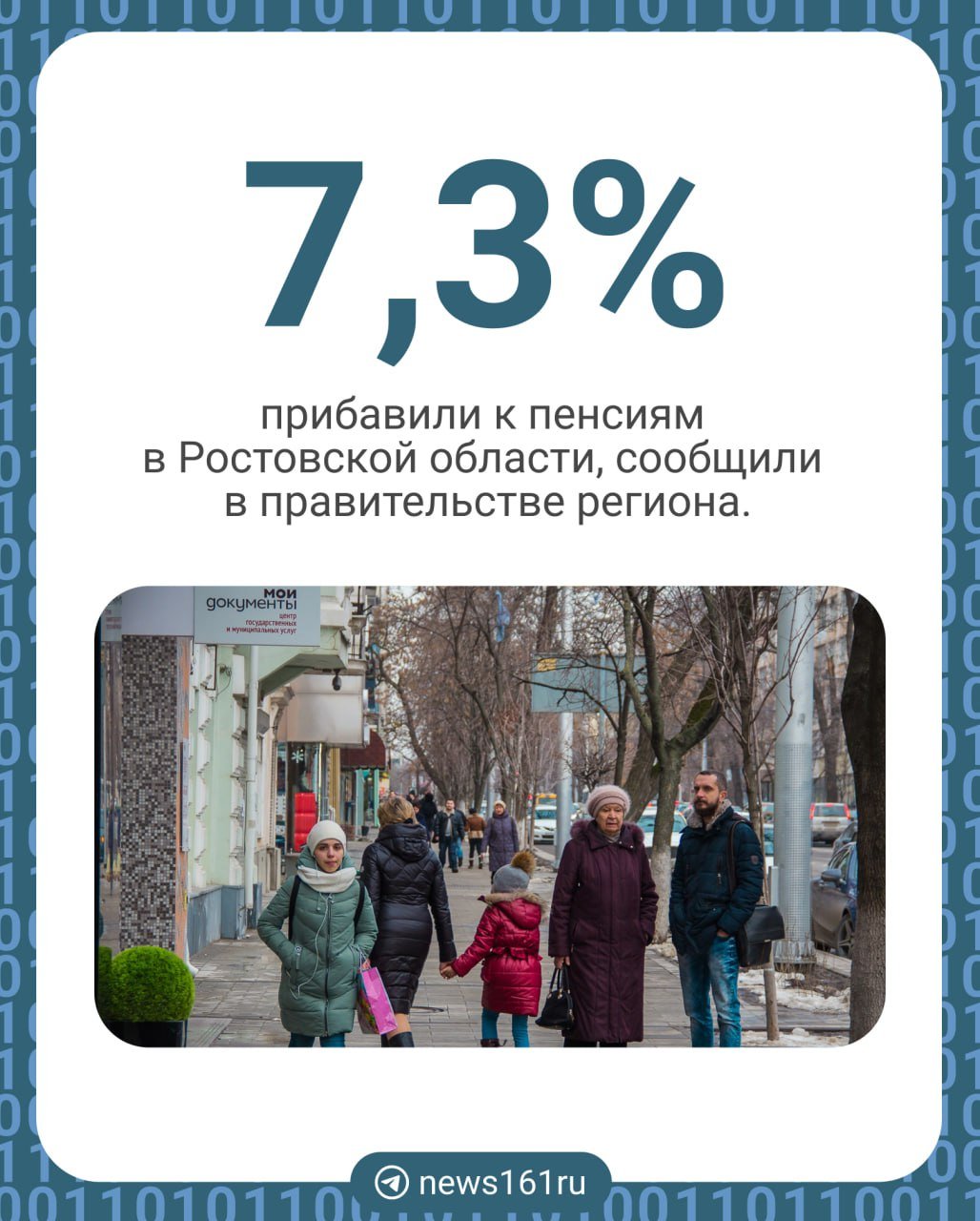 В Ростовской области проиндексировали пенсии на 7,3%. Повышенные выплаты получат больше миллиона жителей области, сообщили в правительстве региона.  Вместе со страховой пенсией по старости также увеличены страховые пенсии по инвалидности и по случаю потери кормильца, — сообщили власти.  Они добавили, что на этот раз индексация коснулась и работающих пенсионеров.  Повышение проведено на сумму индексации пенсии, назначенной с учетом всех предыдущих индексаций, и коснулось всех трудоустроенных пенсионеров. После увольнения они также получат дополнительное повышение пенсии, которая будет пересчитана с учетом всех пропущенных индексаций.  Также увеличена на 7,3% стоимость индивидуального пенсионного коэффициента и размер фиксированной выплаты к страховой пенсии.  Стоимость одного индивидуального пенсионного коэффициента повышена со 133,05 рубля до 142,76 рубля, размер фиксированной выплаты к страховой пенсии — с 8134,88 рубля до 8728,73 рубля.  По данным властей, пенсионеры, получающие выплаты через банк, получили повышенную пенсию за январь еще в декабре. Следующая выплата придет им в феврале. Почтой проиндексированную пенсию доставят до 25 января.    Подписаться   Прислать новость