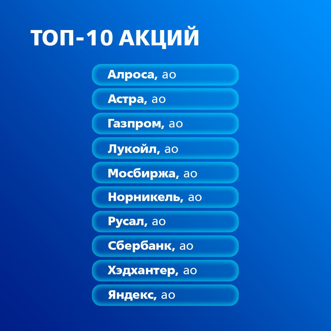 В обновленную подборку самых перспективных бумаг на российском фондовом рынке от брокера «ВТБ Мои Инвестиции» вошли акции горно-металлургической компании «Норникель». При этом аналитики исключили из подборки бумаги золотодобытчика «Полюс»