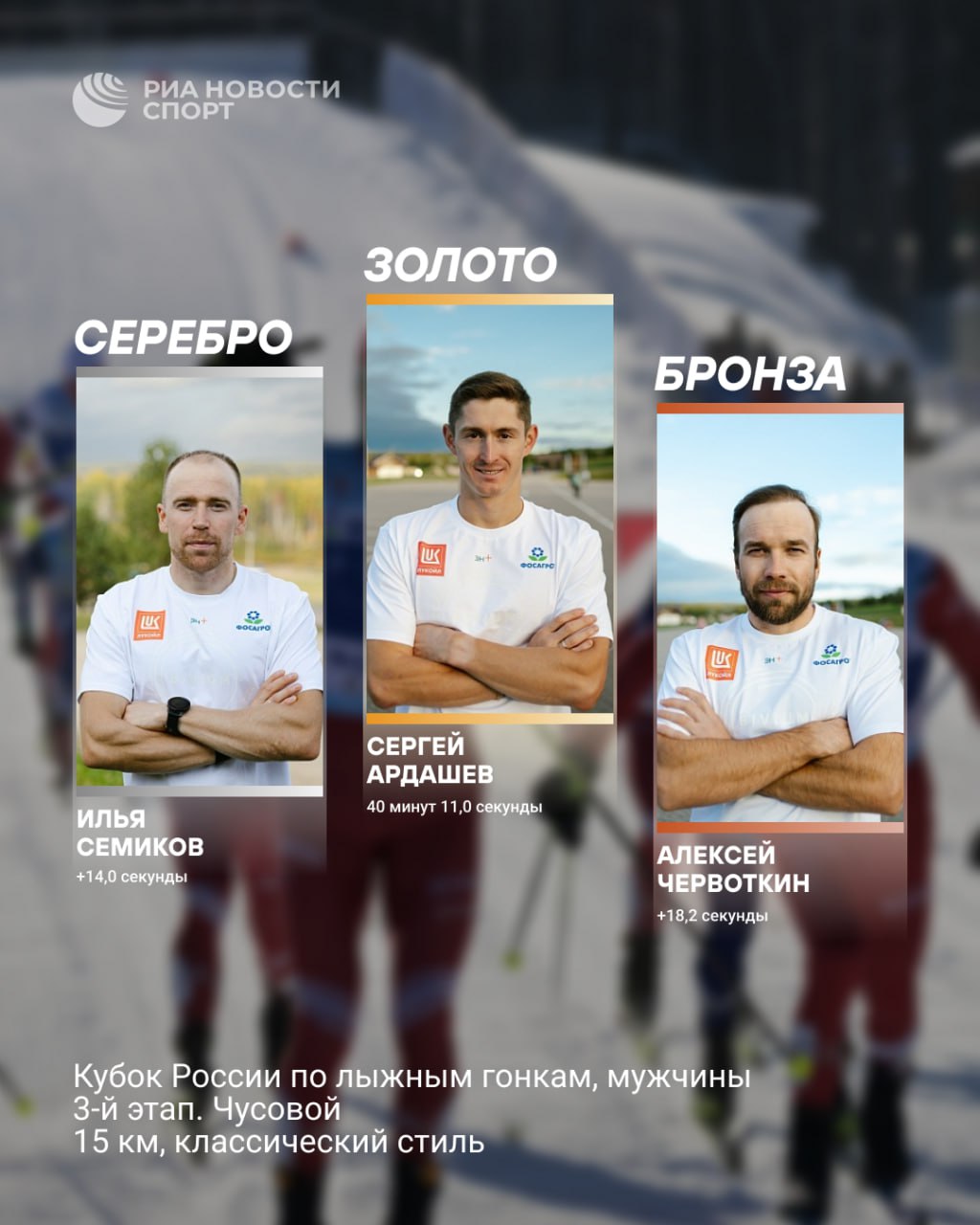 Сергей Ардашев победитель индивидуальной гонки в Чусовом Лыжник представляющий Татарстан быстрее всех преодолел дистанцию в 15 км на этапе Кубка России Александр Большунов финишировал на пятом месте проиграв лидеру 37 2 секунды Подписывайтесь на РИА Новости Спорт в MAX