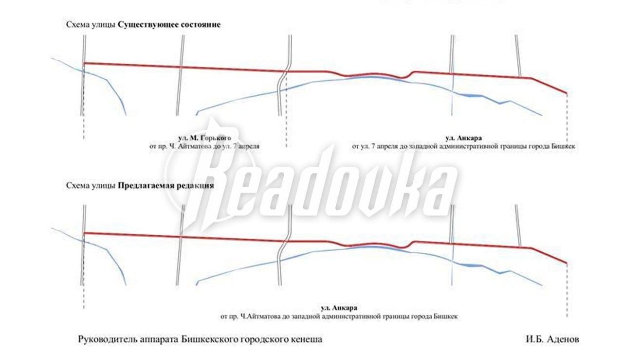 Киргизия переименовала улицу Горького в Анкару — Бишкек начал дерусификацию топонимов под видом устранения разрозненности и дублирования В столице бывшей республики СССР пройдет масштабное переименование улиц с русскими и советскими названиями. Мероприятие официально называется «одна улица — одно название» и, по версии властей, призвано облегчить навигацию по городу. Законотворцы борются с ситуацией, когда улица по одному направлению называется двумя разными названиями. Однако под созданием «удобства» замаскировалась дерусификация их названий. Например, улица Горького станет улицей Анкары, Льва Толстого и Путепроводная будут объединены в улицу Шабдана Баатыра. С карт исчезнет улица Фрунзе, которая превратится в проспект Чуй. Васильевский тракт переименуют в улицу Манаса. Не менее абсурдное переименование ждет Селекционную и Муромскую улицу, теперь они будут называться улицей Махатмы Ганди. В проекте правительства, якобы направленном на упрощение навигации, не осталось почти ни одной улицы с русским названием. В Бишкеке также исчезнут улица 7 Апреля и проспект Молодой Гвардии, которые получат национальные названия. Ранее власти Киргизии приняли другой антироссийский закон — теперь вещание в СМИ должно вестись на киргизском языке не менее чем на 60% эфирного времени, а адвокаты и нотариусы не смогут получить лицензии без знания языка. Кроме того, чиновники и сотрудники госструктур обязаны говорить исключительно на киргизском. Источник: BAZA 2.0