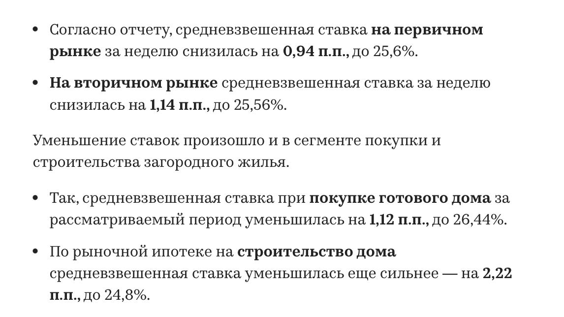 В России снизились средние ставки по рыночной ипотеке. Сильнее всего за неделю ставки по рыночной ипотеке снизились на строительство дома — на 2,2 п.п. Несмотря на общее уменьшение ставок, пока они все равно остаются высокими — от 25%.
