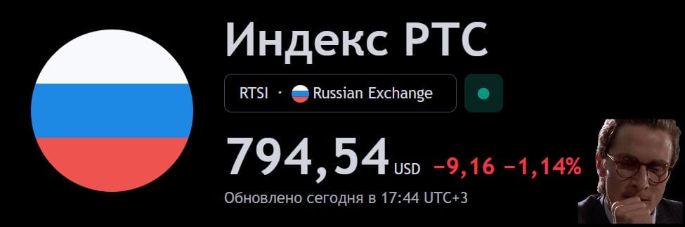 Индекс РТС ниже 800 пунктов впервые с марта 2022 года