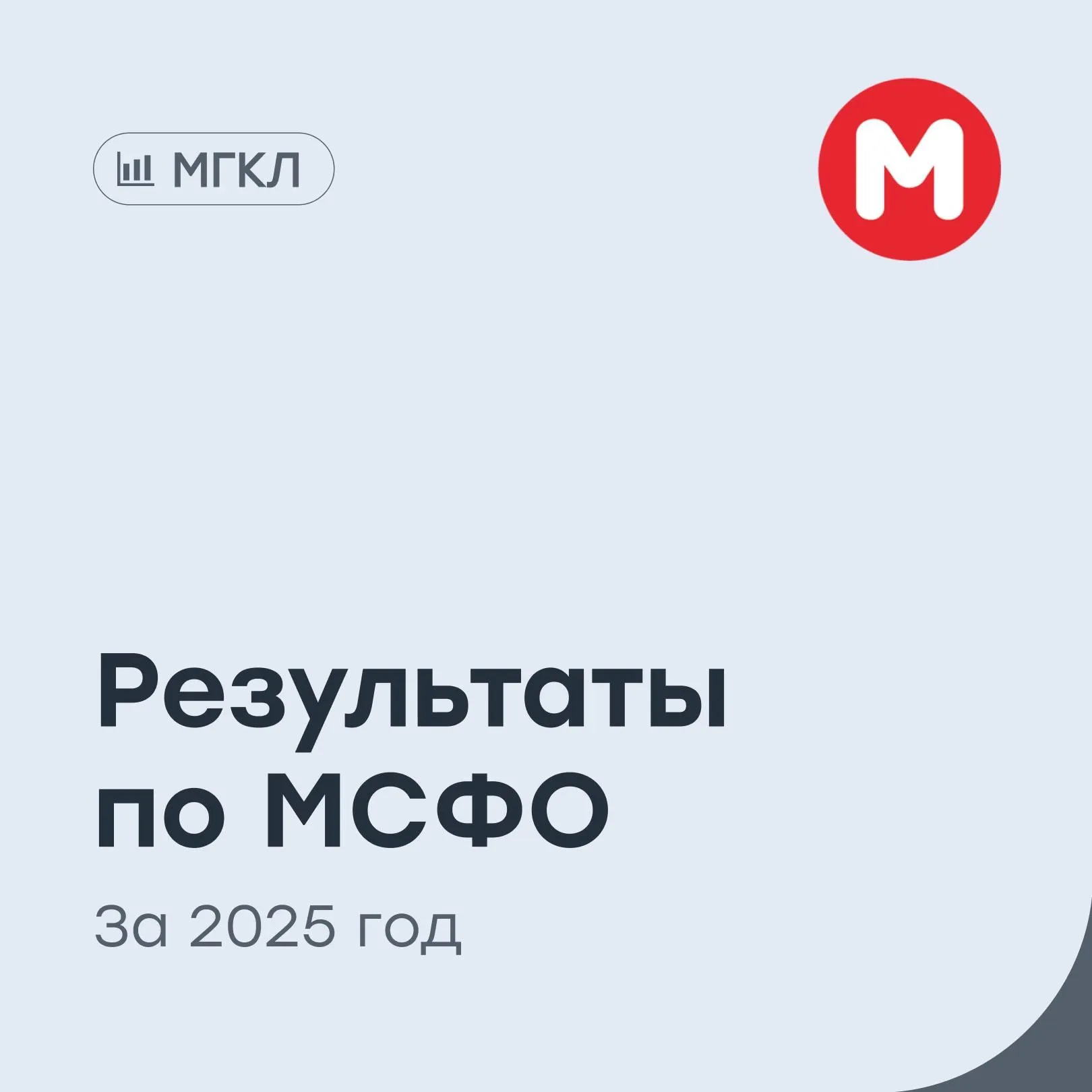 МГКЛ успешный год и дальнейшее развитие МГКЛ Мосгорломбард представил финансовые результаты по МСФО за 2025 год Выручка выросла в 3 7 раза год к году и составила 32 млрд рублей Чистая прибыль выросла на 84 до 724 млн рублей EBITDA выросла на 94 и составила 2 3 млрд рублей Общие и административные расходы выросли почти вдвое до 734 8 млн рублей Резервы под выданные займы выросли почти в два раза до 192 5 млн рублей Результаты можно оценить как позитивные Компания показала сильный рост ключевых показателей выручка увеличилась в несколько раз а EBITDA и чистая прибыль продемонстрировали уверенную двузначную динамику Это отражает активное развитие бизнеса и расширение основных направлений деятельности Наш таргет по акциям МГКЛ 4 рубля покупать MGKL vse v cifre