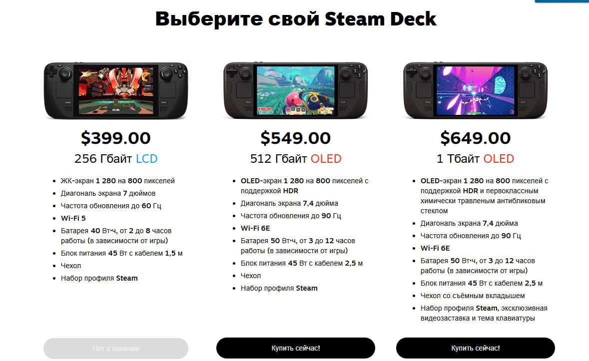 Самую бюджетную Steam Deck официально сняли с производства из за кризиса ОЗУ Valve прекратила выпуск LCD версии Steam Deck на 256 ГБ за 399 как только распродадут остатки на складах модель навсегда исчезнет из продажи Теперь геймеры могут купить только OLED версию на 512 ГБ и 1 ТБ за 549 и 649 соответственно бюджетному геймингу techmedia