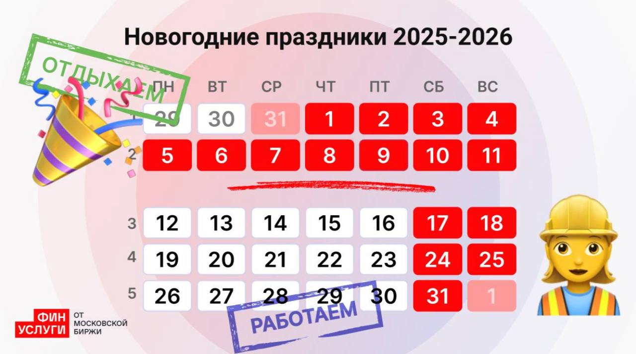 Последний рабочий день в 2025 году не будет сокращённым 30 декабря останется обычным рабочим днём потому что 31 е стало выходным из за переноса а по Трудовому кодексу сокращают только дни перед официальными праздниками Прямой эфир Наш MAX