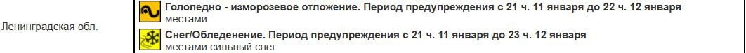 В Ленобласти ввели оранжевый уровень погодной опасности  Согласно данным Росгидрометцентра, в период с 21 ч. 11 января до 22 ч. 12 января в регионе местами ожидается изморозевое отложение.  Кроме того, с 21 ч. 11 января до 23 ч. 12 января местами пойдет сильный снег.    Online47 — Всё о Ленобласти и не только