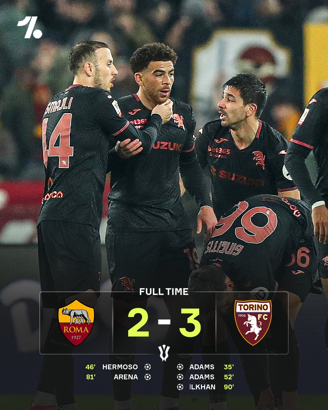 Рома уступает Торино и покидает Кубок Италии на стадии 1 8 финала