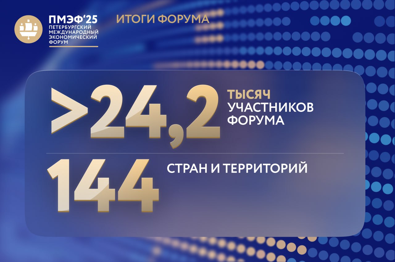 Общее количество участников ПМЭФ — более 24,2 тыс. человек из 144 стран и территорий, заявил на итоговой пресс-конференции советник президента России Антон Кобяков.