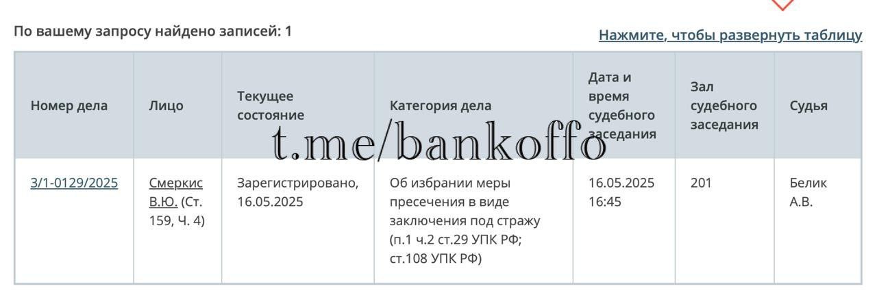 Арестован сооснователь игры и криптобиржи Blum Владимир Смеркис. Его подозревают в мошенничестве и заключили под стражу. Популярная в Телеграм игра, как и Hamster Kombat, предлагала пользователям зарабатывать очки, а потом менять их на токены и продавать за деньги.