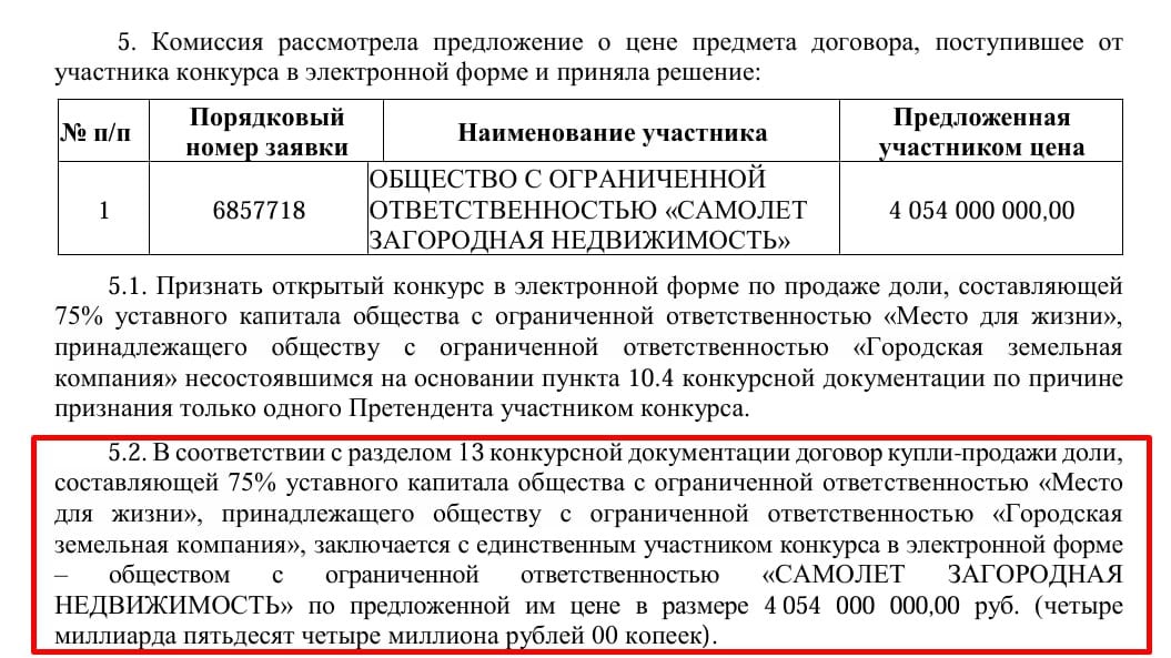 «Самолет» получил 736 га в Новой Москве  28 декабря «Самолет загородная недвижимость» купил 75% уставного капитала ООО «Место для жизни». Этой компании принадлежат 64 участка в поселении Щаповское, в основном возле деревень Песье и Ознобишино. Общая стоимость земли — более 5 млрд ₽. Также ООО владеет 23 объектами капитального строительства на сумму 300 млн ₽.  Отметим, что дочка «Самолета» была единственным участником торгов. На участках можно построить многоквартирные и индивидуальные жилые дома. По большей части по КРТ.