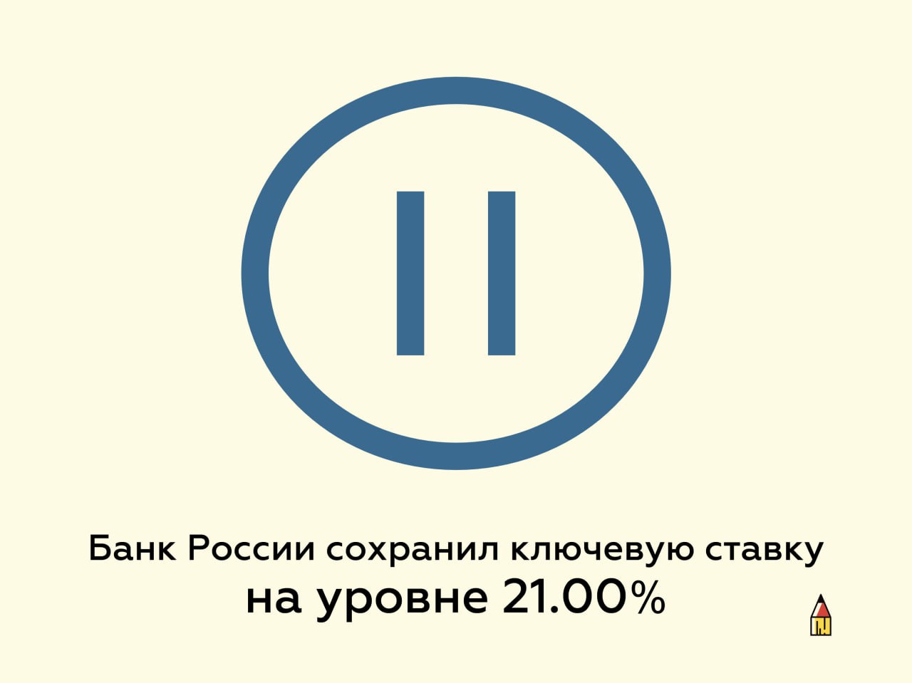 Банк России сохранил ключевую ставку на уровне 21.00%  Сигнал: "Банк России продолжит анализировать скорость и устойчивость снижения инфляции и инфляционных ожиданий. Если динамика дезинфляции не будет обеспечивать достижение цели, Банк России рассмотрит вопрос о повышении ключевой ставки"