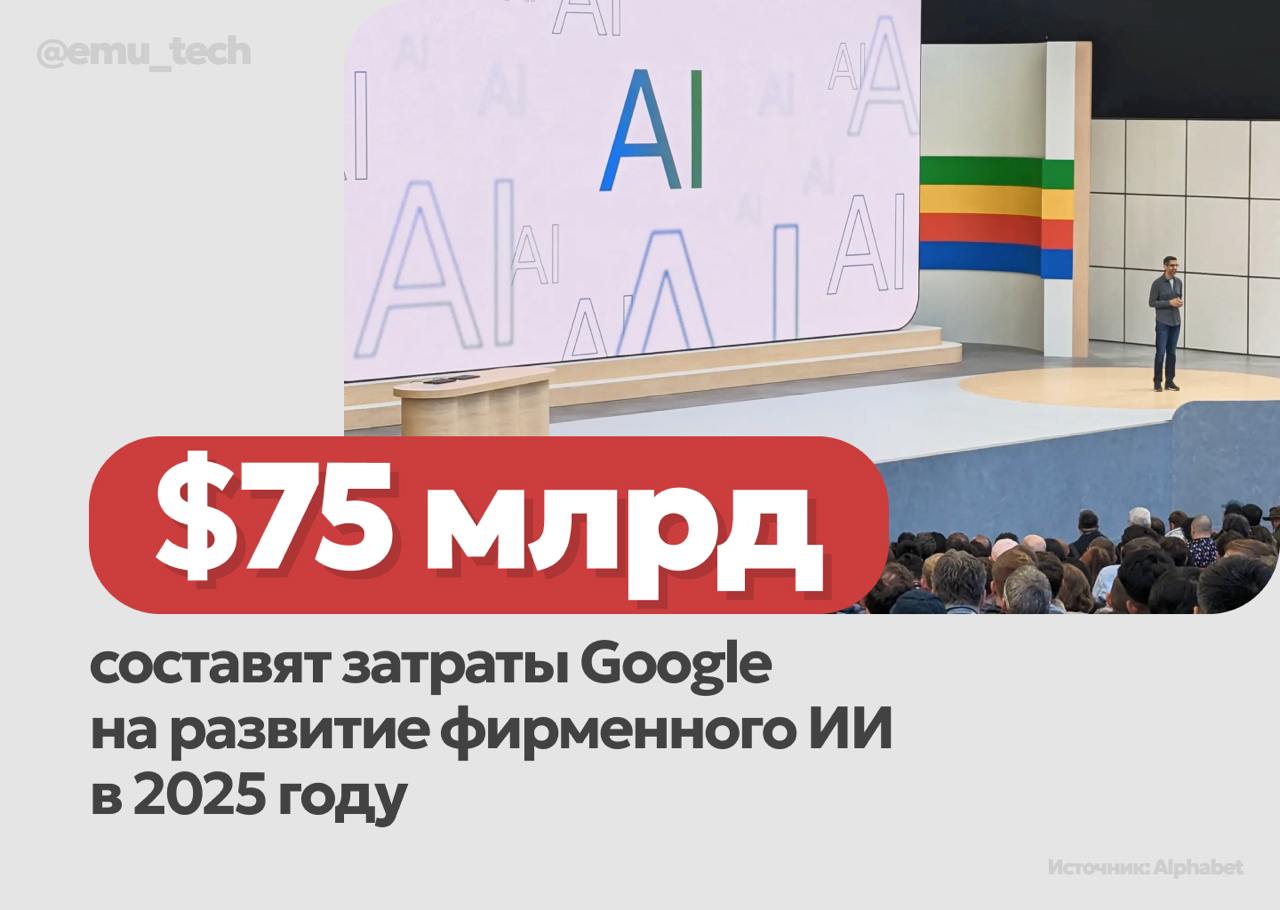 Это на $15 млрд больше, чем ожидали аналитики. После объявления акции компании упали на 8% в ходе внебиржевых торгов.  Глава Google Сундар Пичаи отметил достижения китайского стартапа DeepSeek, но подчеркнул, что модели Gemini обладают большей эффективностью, конкурентоспособностью и прогрессом в масштабировании.    #цифрадня