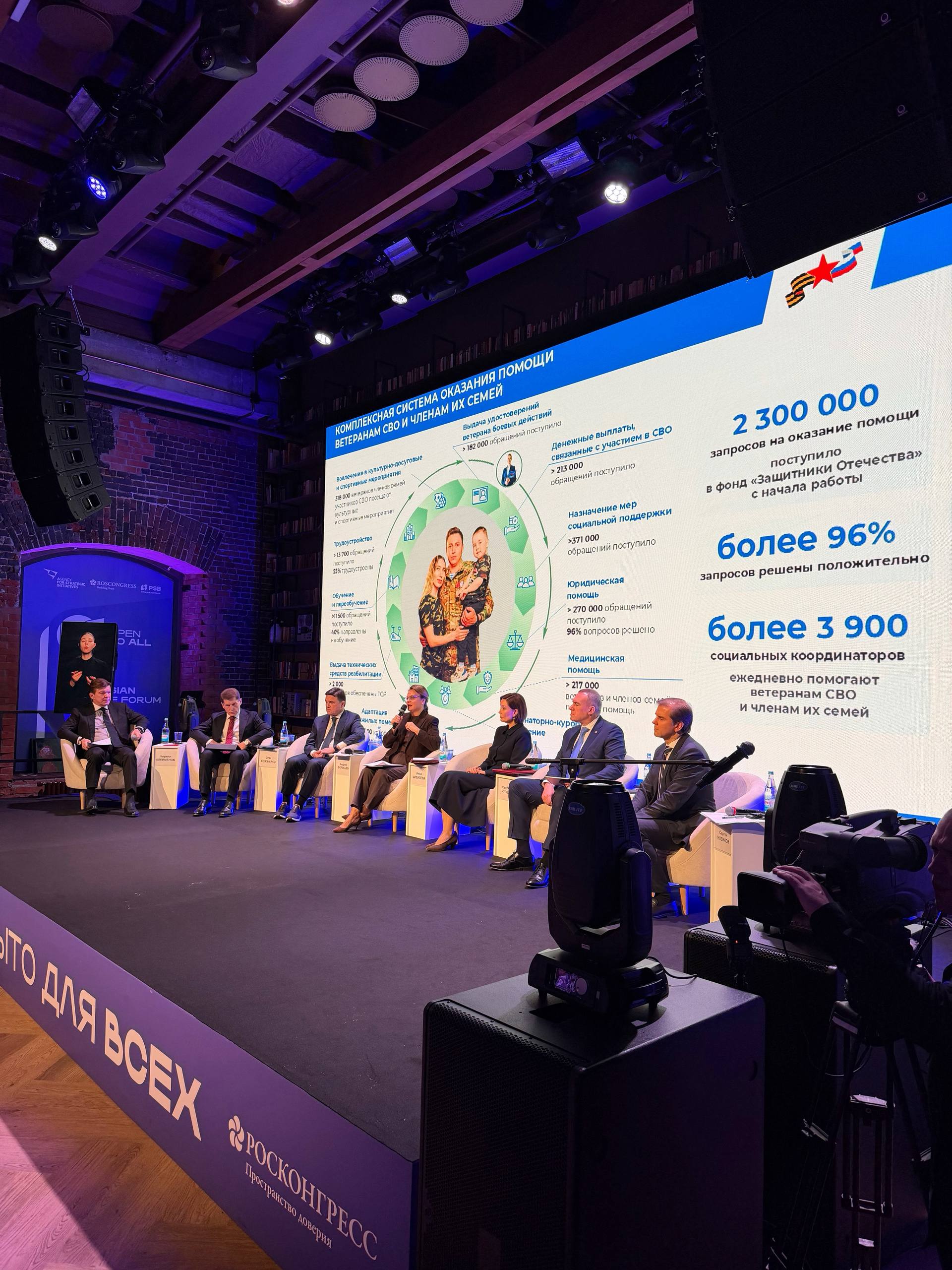 Сегодня в Кибердоме в Москве вместе с Агентством стратегических инициатив и Росконгрессом запустили Всероссийский инклюзивный форум Открыто для всех Открыто для каждого В составе организационного комитета по подготовке к Форуму мы выделили ряд ключевых тем для дискуссий поддержка участников СВО и членов их семей с Фондом Защитники Отечества создание безбарьерной среды реабилитации образования и трудоустройства Прямо сейчас идет прямая трансляция пленарного заседания подключайтесь