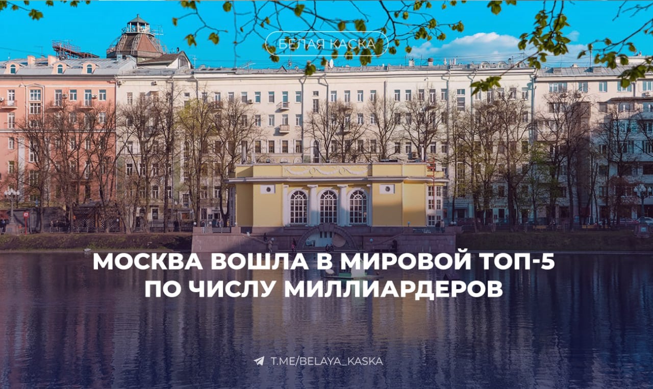 Москва вошла в мировой топ-5 по числу миллиардеров  В российской столице проживает 77 миллиардеров, что немного меньше, чем в Лондоне, где их 78.  Согласно исследованию Altrata, число миллиардеров в мире в прошлом году выросло на 4%, достигнув рекордных 3323 человек, а их совокупное состояние увеличилось на 9%, до $12,1 трлн.   В России количество миллиардеров выросло на 5,4%, достигнув 118 человек. Больше всего миллиардеров проживает в США, Великобритании, Германии и Индии, а Россия занимает шестое место.