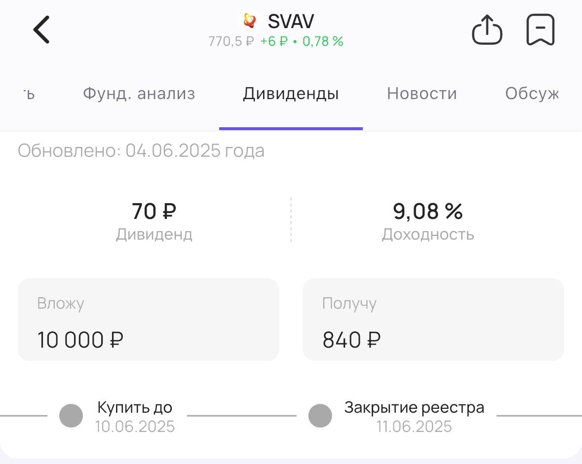 Соллерс утверждает дивиденды Акционеры автомобилестроительной компании Соллерс #SVAV утвердили выплату дивидендов за 2024 год. Теперь их точно выплатят! Размер дивиденда — 70₽ на акцию. Доходность 9% Последний день для покупки акций для получения дивидендов — 10 июня #дивиденды