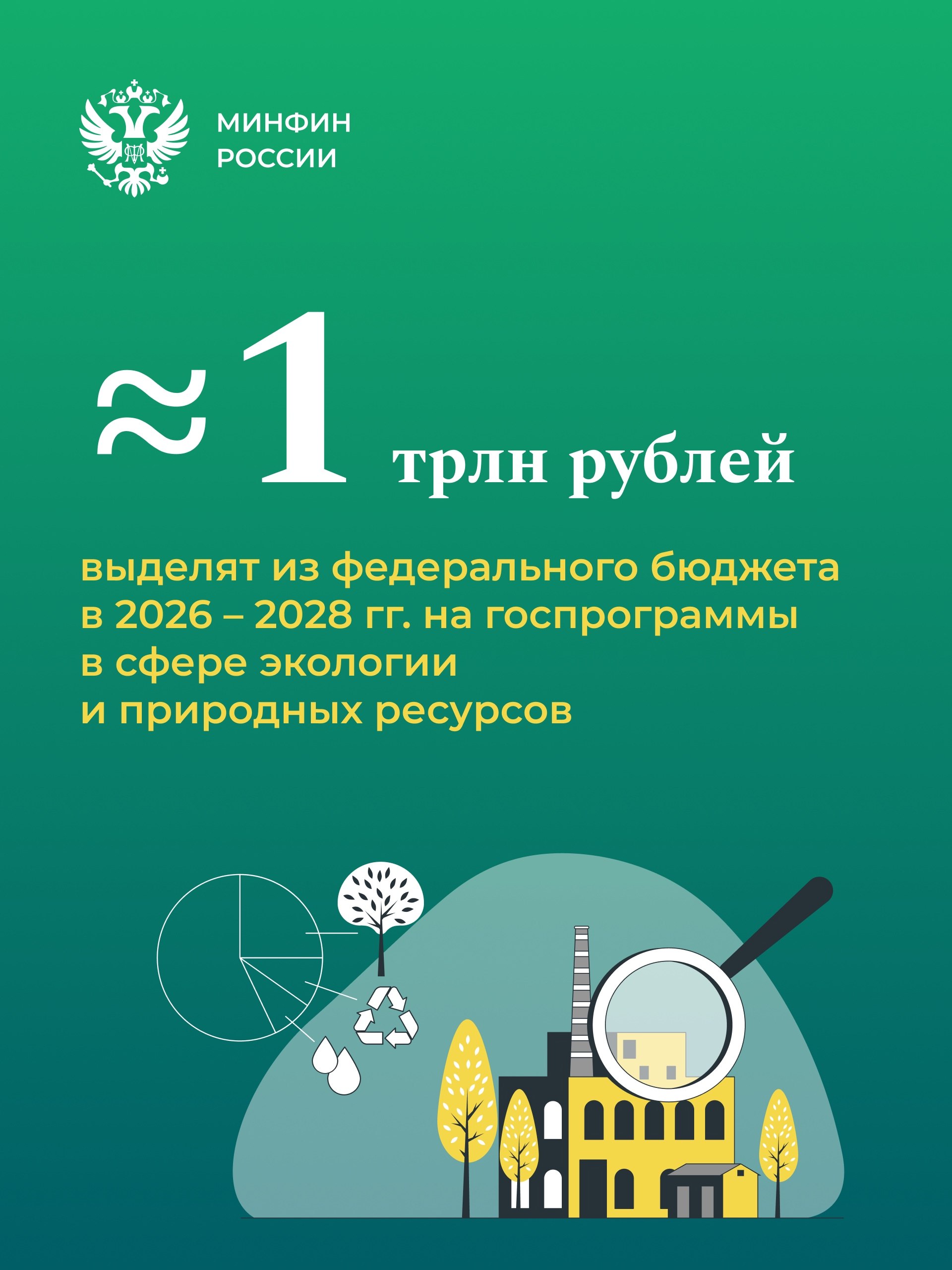 Минфин России VK По словам Первого заместителя Министра финансов РФ Ирины Окладниковой это одна из важнейших статей бюджета в рамках экологической повестки Средства будут направлены преимущественно на национальный проект Экологическое благополучие который был запущен в этом году Об этом она рассказала на комитете Госдумы по экологии природным ресурсам и охране окружающей среды Некоторые из мероприятий которые получат поддержку из бюджета Строительство очистных сооружений в том числе на озере Байкал и других водных объектах Байкальской природной территории Ликвидация объектов накопленного вреда окружающей среде в г Усолье Сибирское Иркутской области на полигоне промышленных отходов Красный бор а также на территории бывшего Байкальского ЦБК Создание объектов инфраструктуры для организации системы обращения с ТКО Развитие инфраструктуры для экологического туризма на особо охраняемых территориях