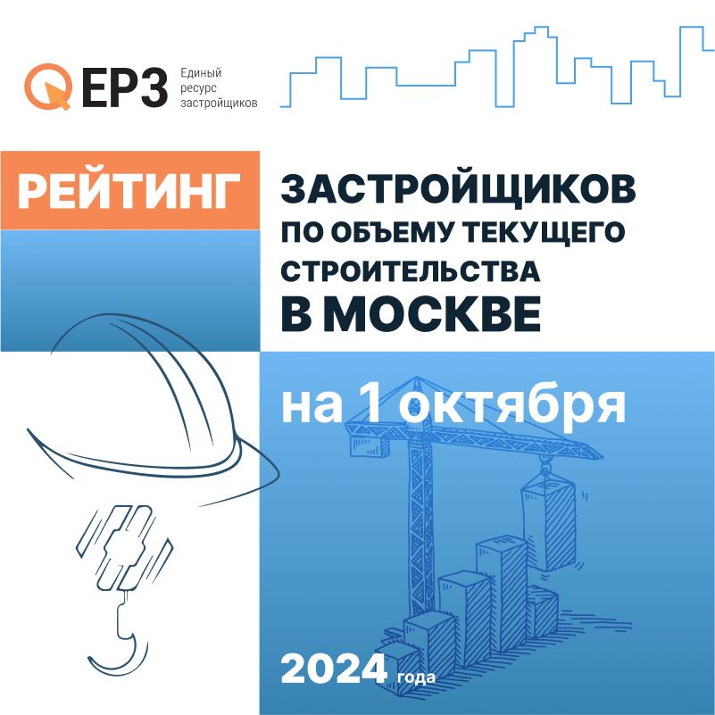 ‍ ДОНСТРОЙ улучшил позицию в ТОП застройщиков Москвы по текущему строительству  Девелопер занял в октябрьском рейтинге четвертое место с объемом текущей стройки 1,1 млн м² жилья.   Тройка лидеров, между тем, осталась неизменна. Первое место столичного ТОПа занимает ПИК, который возводит 46 жилых комплексов на 84 МКД и 1 дом с апартаментами. Это 2,8 млн м² жилья.   Второй следует ГК Самолет  1,9 млн м² . Третье место у ГК А101  1,3 млн м² жилья .    В ТОП-10 застройщиков Москвы по объему текущего строительства на 1 октября 2024 года входят:  ПИК, г. Москва – 2,8 млн м²  доля в регионе 13,93%   ГК Самолет, г. Москва – 1,9 млн м²  9,57%   ГК А101, г. Москва – 1,3 млн м²  6,65%   ДОНСТРОЙ, г. Москва – 1,10 млн м²  5,46%   MR Group, г. Москва – 1,06 млн м²  5,28%   ГК ФСК, г. Москва – 942 тыс. м²  4,68%   Level Group, г. Москва – 714 тыс. м²  3,54%   Группа ЛСР, г. Санкт-Петербург – 689 тыс. м²  3,42%   ГК АБСОЛЮТ, г. Москва – 538 тыс. м²  2,67%   УЭЗ, г. Москва – 358 тыс. м²  1,78%    Полная версия рейтинга ЕРЗ.РФ здесь.  О методологии формирования ТОПа по ссылке.   Материал носит информационно-аналитический характер и не является рекламой.    #ерзновости #ерзтоп #ерзстройка