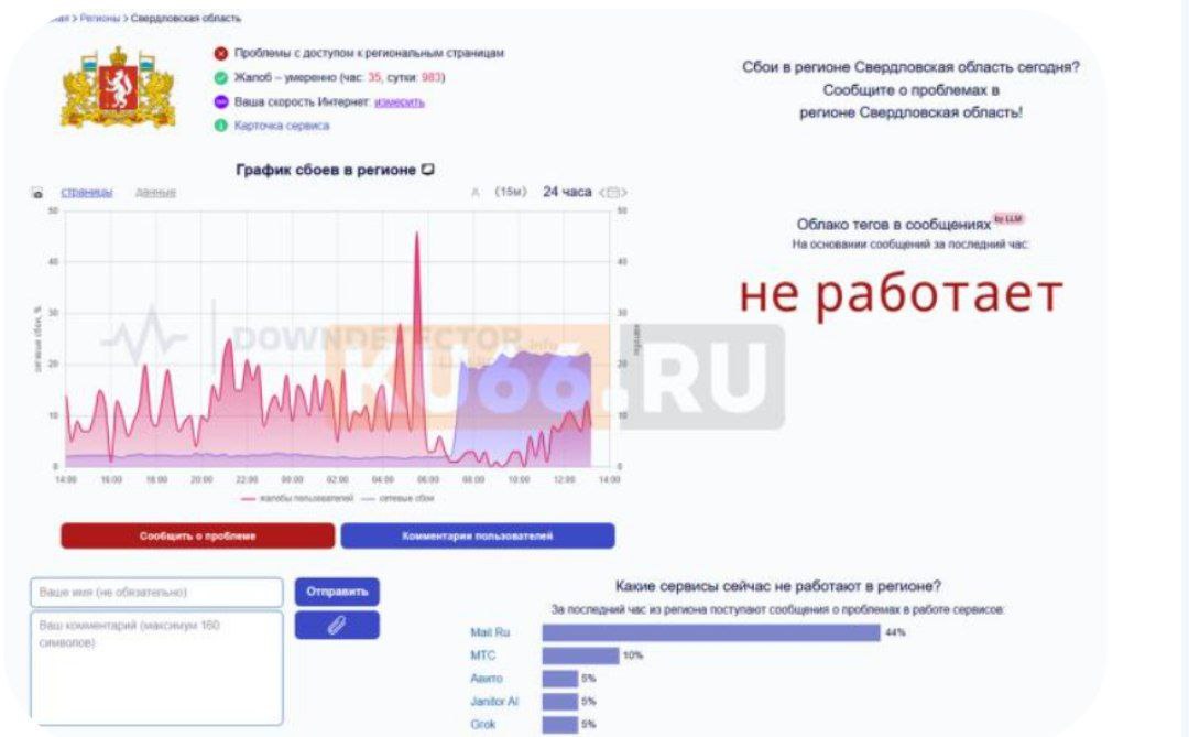 В Свердловской области массовый сбой домашнего и мобильного интернета. Проблемы у жителей начались с ночи 22 июля около 02:00 по местному времени, и к утру приобрели массовый характер. Наиболее частые жалобы связаны с работой: - Домашнего интернета Ростелекома - МТС и Мотив - Mail.Ru - Avito - Janitor AI - Grok