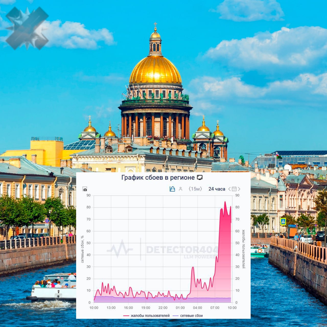 В Петербурге проблемы с мобильным интернетом Жители города массово жалуются что не могут нормально зайти в приложения и на сайты Сбои идут у разных операторов Как у вас   все работает ничего не работает НМШ