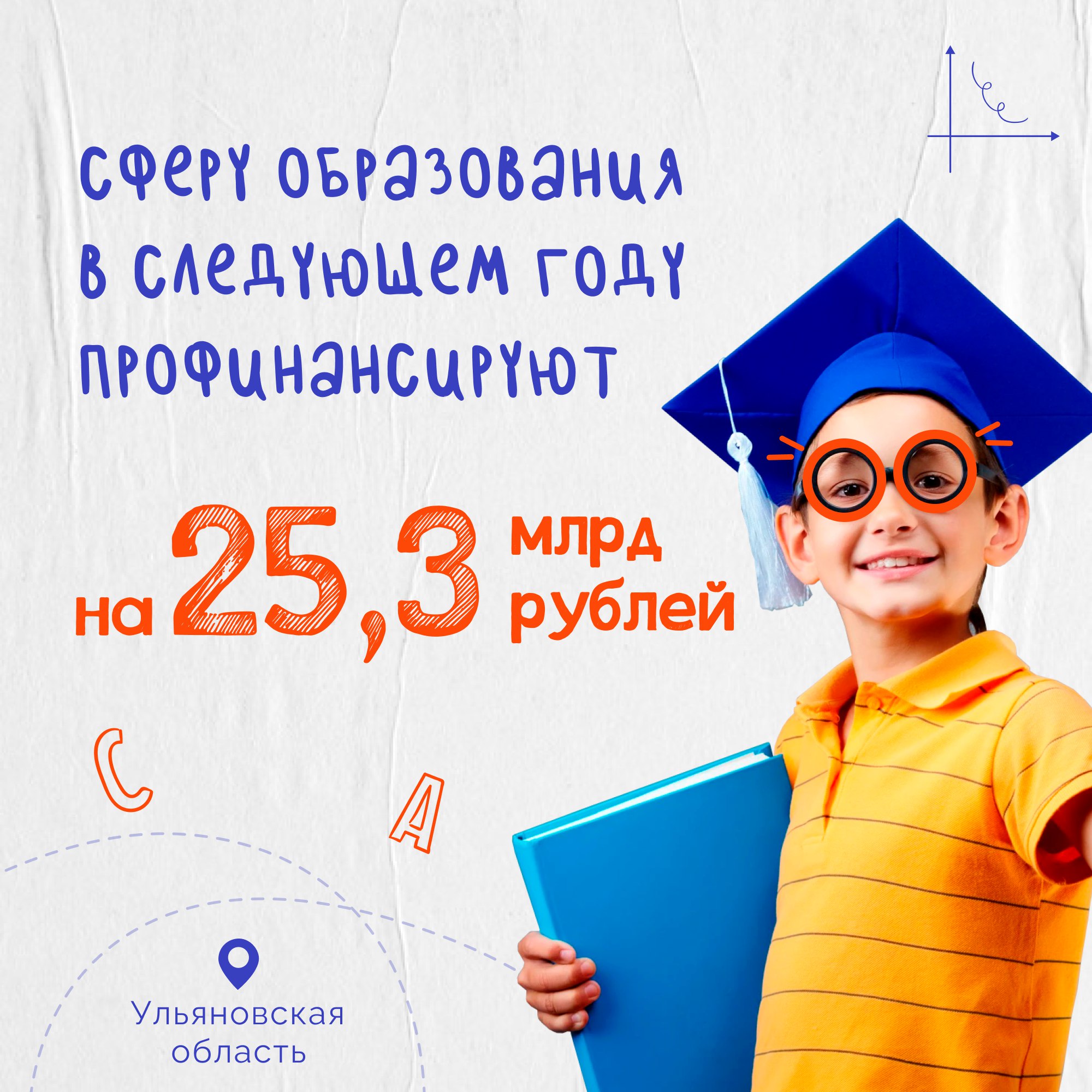 В 2025 году из регионального бюджета на образование потратят 25,3 млрд рублей ‍   Деньги направят на выплаты учителям, ремонт и оснащение школ, улучшение материальной базы детских лагерей, питание учеников начальных классов. Проект областного бюджета уже одобрили члены правительства, а губернатор Алексей Русских передал его на рассмотрение депутатам регионального парламента  Подробнее о статьях расходов - в карточках