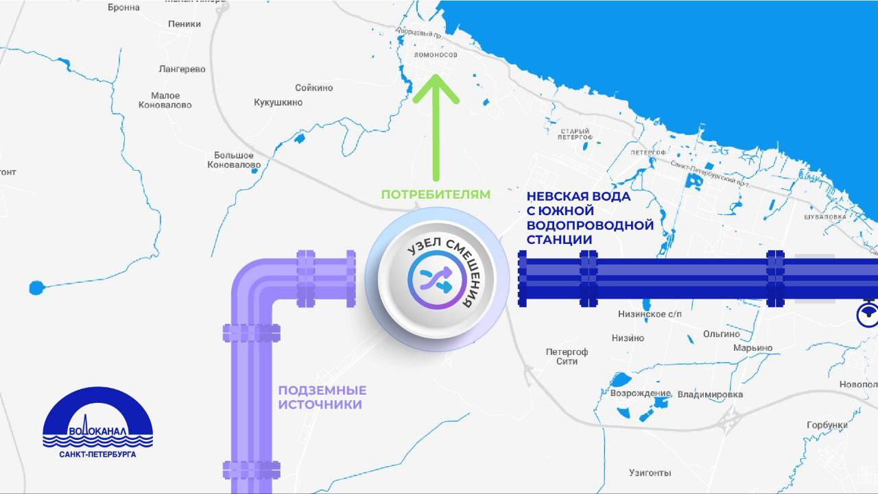 Водоканал готовится улучшить качество воды в Ломоносове  Вице-губернатор Санкт-Петербурга Сергей Кропачев взял под личный контроль вопрос водоснабжения в Ломоносове. 16 января он посетил станцию водоподготовки Водоканала и проверил строительство узла смешения.   Жители Ломоносова жаловались на качество воды ещё в 2024 году. Сначала проблему вызвала жесткость воды из подземных источников, поэтому водоснабжение перевели на мягкую воду из Невы. Однако это решение также вызвало нарекания. Теперь Водоканал работает над компромиссным вариантом, чтобы удовлетворить потребности жителей.  Фото: Водоканал Вечерний Санкт-Петербург