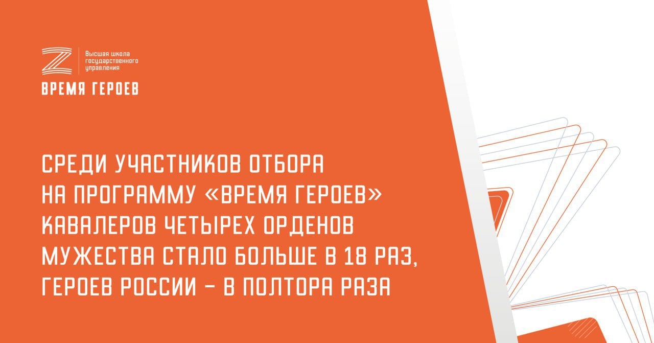 Среди участников отбора на «Время героев» кавалеров четырех орденов Мужества стало больше в 18 раз, Героев России увеличилось на 53%  Об этом сообщается на официальном сайте программы.  4 февраля состоялось заседание Общественного совета программы «Время героев». На заседании члены совета обсудили ход регистрации участников дополнительного отбора, итоги обучения на втором модуле и старт региональных программ, реализуемых по образцу программы «Время героев».  Первый заместитель Руководителя Администрации Президента Российской Федерации Сергей Кириенко отметил высокий интерес к дополнительному набору среди бойцов и ветеранов, имеющих серьезный управленческий опыт и необходимые знания:  «Сегодня мы видим, что люди с опытом и наградами убедились в том, что программа реально работает, и стали активно подавать заявки на участие. Доля Героев России относительно подавших заявки в первой волне регистрации выросла на 53,5 % и составила 51 человека, доля кавалеров четырех орденов Мужества выросла в 18 раз, трех орденов Мужества – в девять раз, двух орденов Мужества – в 47 раз. Выбор среди достойнейших будет непростой. Ответственность высока».  Отмечается, что общее число заявок на отбор в программу составило более 65,5 тысяч. Кроме того, Общественный совет также утвердил порядок прохождения тестов участниками СВО, которые находятся на передовой и не могут прибыть в пункты оценки на тестирование.  Ранее состоялось 22 назначения из числа участников первого потока обучения на программе. Среди них – полномочный представитель Президента в Уральском федеральном округе Артем Жога, глава Тамбовской области Евгений Первышов, руководитель Движения Первых Артур Орлов и сенатор Российской Федерации Алексей Кондратьев. Еще ряд участников программы готовится к переходу на новые места работы.