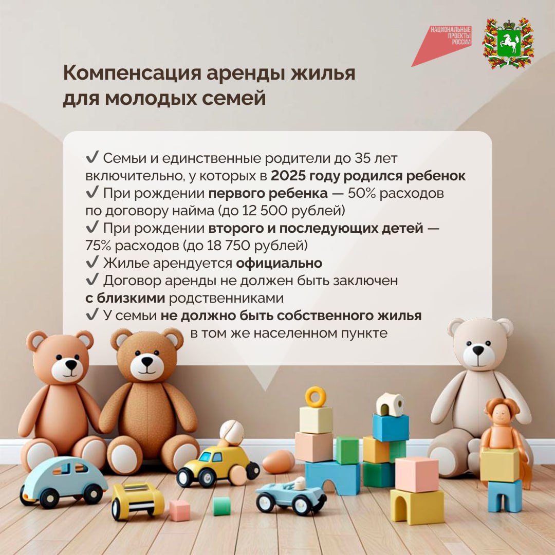Знаете ли вы что за аренду жилья молодые семьи могут получить компенсацию В Томской области действует мера поддержки семьи где в 2025 году родился ребенок и жилье арендуется официально могут вернуть часть расходов   Выплата предоставляется в рамках нацпроекта Семья для ее получения нужно обратиться в центр соцподдержки по месту жительства Условия получения в нашей карточке Подписаться на Томскую область в MAX