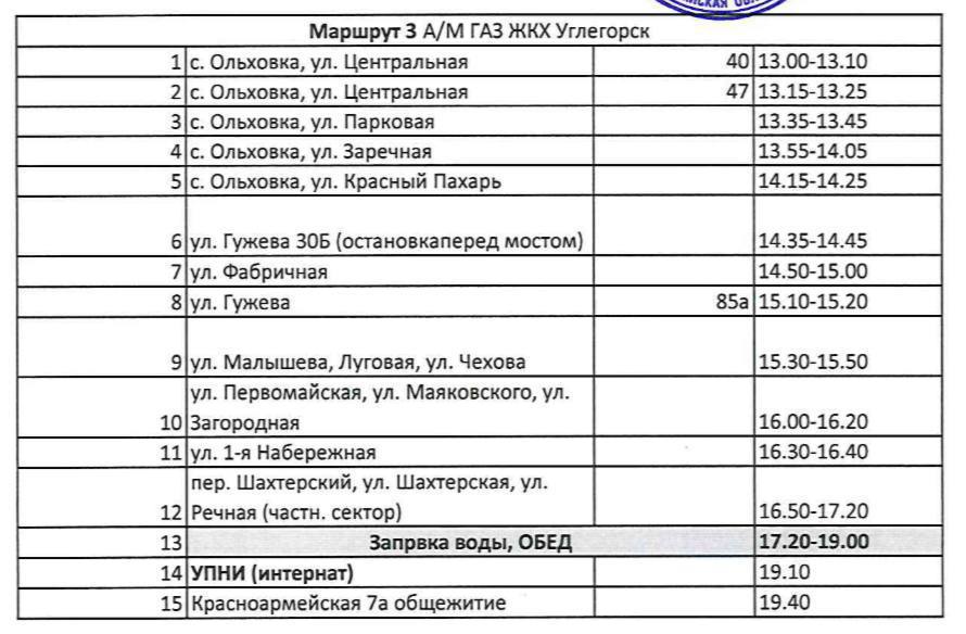 Графики подвоза воды  Напомним, завтра в 09:00 в Углегорске и Ольховке на два дня отключат воду.  В связи с этим местная администрация опубликовала графики подвоза воды с припиской:  «Перед употреблением воду необходимо вскипятить».    Обсудить на форуме    Прислать новость