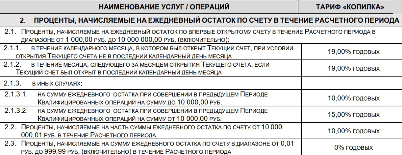 Изменения по накопительным счетам    Почта Банк снизил ставку по «Копилке» с 20% до 19% годовых на ежедневный остаток до 10 млн руб. Условия касаются тех, кто открывает счёт начиная с 17.10.24. Ставка действует только один календарный месяц.  Когда можно перезайти обратно после закрытия счёта - для меня загадка, тариф не однозначный. - Страничка счёта; Условия с 17.10.24  pdf    Абсолют Банк повышает приветственную ставку по «НС Плюс» с 18.10.24 с 19 до 20% годовых, действует 2 календарных месяца.  Базовая ставка составит 18% вместо 16%. Начисление на минимальный остаток от 500 ₽ до 1.5 млн руб, можно открыть только 1 счёт. Новыми считаются те, кто 90 дней не имеет вкладов и накопительных счетов в банке. Можно "зайти в банк" через через Финуслуги, но открытый вклад нивелирует статус нового клиента.  - Страничка счёта; Условия с 18.10.24  15 стр.   » ТОП НС обновлён