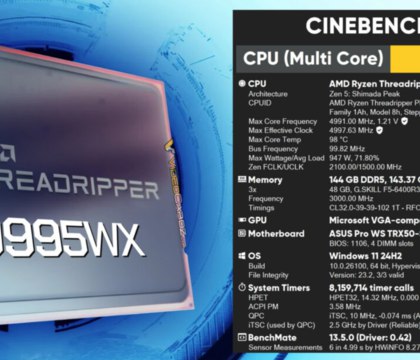 Threadripper PRO 9995WX смог набрать 186 800 баллов в Cinebench R23, потребляя почти 1 кВт Высокопроизводительный процессор AMD Ryzen Threadripper PRO 9995WX прошел еще один тест в Cinebench R23. На этот раз энтузиасту удалось разогнать все ядра чипа до 5,0 ГГц. Читать далее