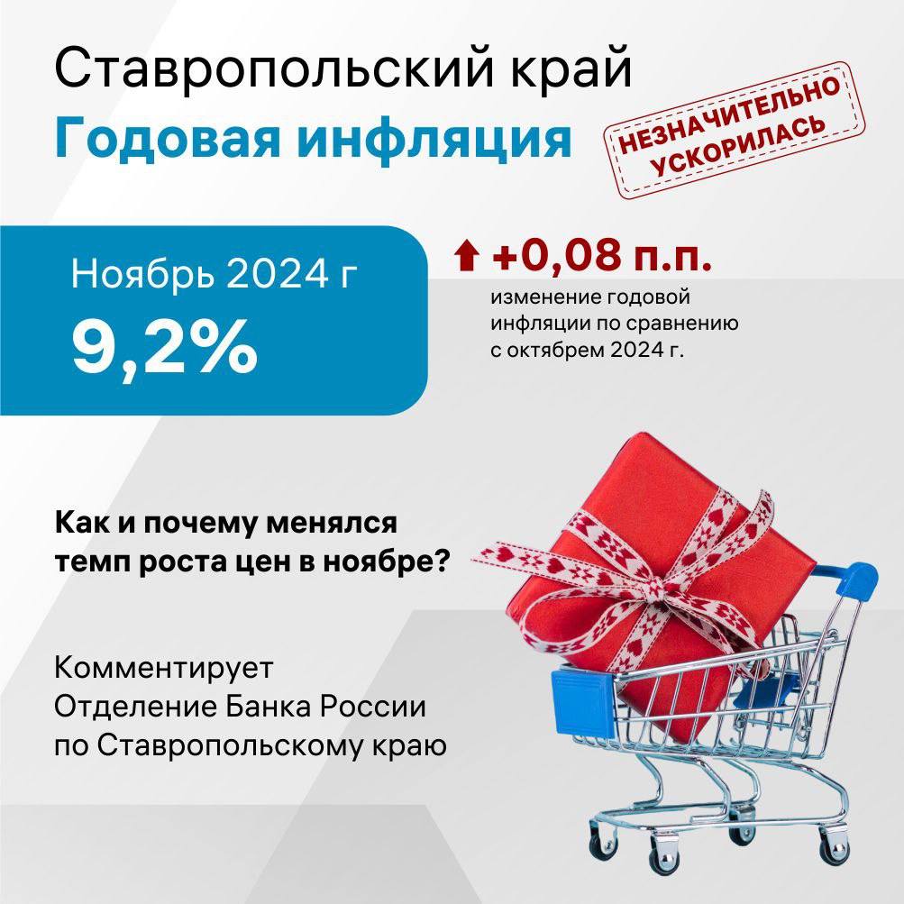 Инфляция в Ставропольском крае незначительно ускорилась в ноябре  на 0,08% с октября .  Как и почему менялся темп роста цен – в карточках ставропольского отделения Банка России и в новости на сайте регулятора.