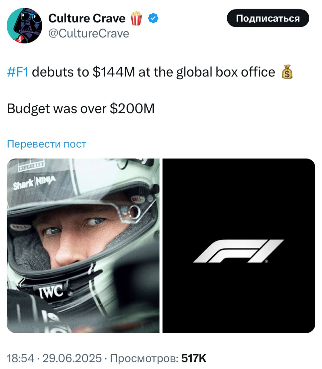 Фильм «Формула-1» с Бредом Питтом дебютировал со сборами в 144 миллионов долларов при бюджете в 200 миллионов. Критики и зрители в восторге, хвалят картинку, сюжет и игру актёров. Поэтому ждём пока российские кинотеатры дропнут предсеансововое обслуживание