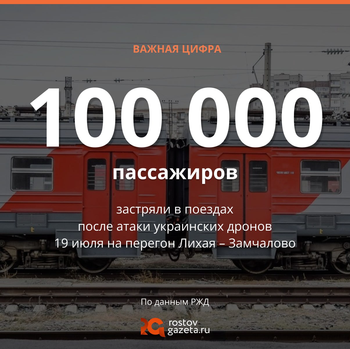 132 составов и около 100 тысяч пассажиров задержались в пути после падения обломков украинских дронов на перегон Лихая — Замчалово 19 июля, сообщил глава РЖД Олег Белозеров.   Обломки БПЛА, упавшие на перегоне Лихая — Замчалово, повредили контактную сеть, вызвав масштабные перебои в работе железной дороги. Как сообщили в РЖД, некоторые поезда застряли на срок до 15 часов. Особенно тяжело пришлось пассажирам составов, остановившихся вдали от населенных пунктов.  Особое недовольство пассажиров вызвали неработающие кондиционеры и отсутствие питания во время вынужденных стоянок. В РЖД пообещали использовать современные технологии, чтобы минимизировать подобные сбои в будущем.   «Мы приносим извинения за то, что так получилось», — заявил глава РЖД Олег Белозеров в эфире телеканала «Дон-24» и пояснил, что компания оперативно отреагировала, хотя ситуация вышла за рамки стандартных регламентов.       Подписаться   Прислать нам новость