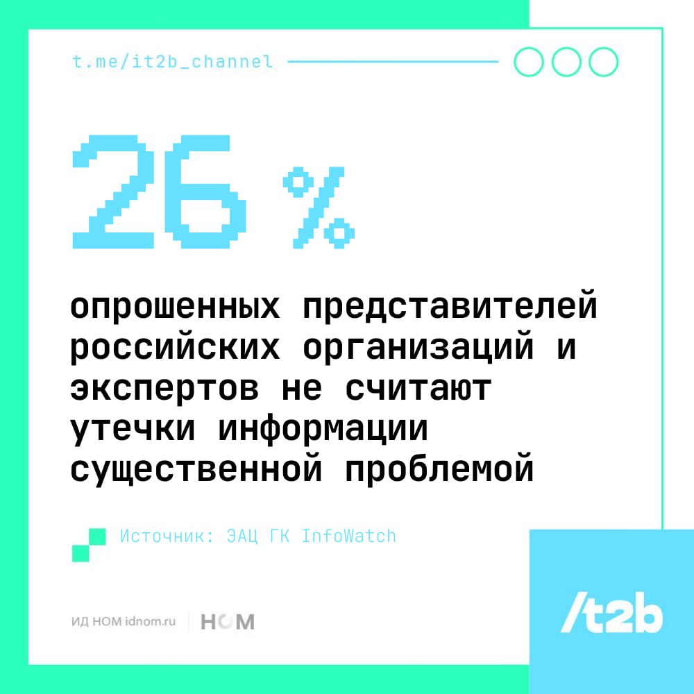 26% сотрудников организаций не считает утечки существенной проблемой  Экспертно-аналитический центр ГК InfoWatch выпустил аналитический отчет на тему «Оценка ущерба от утечек информации в российских компаниях». Компания провела опрос 350 представителей российских организаций и вот что удалось узнать:   53% ответили, что в последние три года эта проблема стоит довольно остро, а 14% считают, что она стоит очень остро. Но, в то же время, 21% считает проблему несущественной, а еще 5% и вовсе думают, что утечки не проблема;   34% заявили, что утечек в их компаниях за три года не было, а уверен в том, что они были каждый четвертый  25% ;   Среди тех респондентов, которые сообщили об утечках данных в своих организациях, 25% ответили, что за это время была одна утечка, 32% рассказали, что произошло две утечки, а 22% что более двух утечек.   Значительным или ощутимым ущерб от утечек информации считают 58% опрошенных, а 7% оценивают его как незначительный;   Что интересно – если в компании используется методика оценки ущерба, то процент оценивающих ущерб как значительный вырастает в два раза по сравнению с результатами для тех, где методика не применяется  с 12% до 23,6% .    Похожее актуально и для оценивающих ущерб как несущественный, но в обратную сторону – в организациях без методики оценки ущерба 10,3% оценивают его таковым, а в имеющих методику – 4,1%.