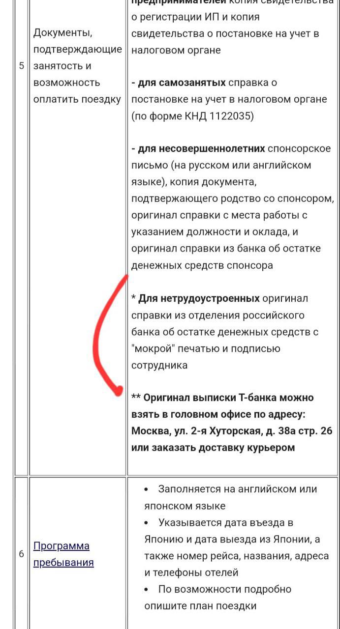 Сайт посольства в Японии в Москве обновил требования к документам на визу и прямо уточнил, что безработным тоже ее дадут, главное - показать, что на банковском счету есть деньги.  Это не послабление, так всегда было на практике, что подробно описано в гиде по визе. Но всем, конечно, сильно спокойнее и удобнее, когда это прямо описано в официальном источнике.