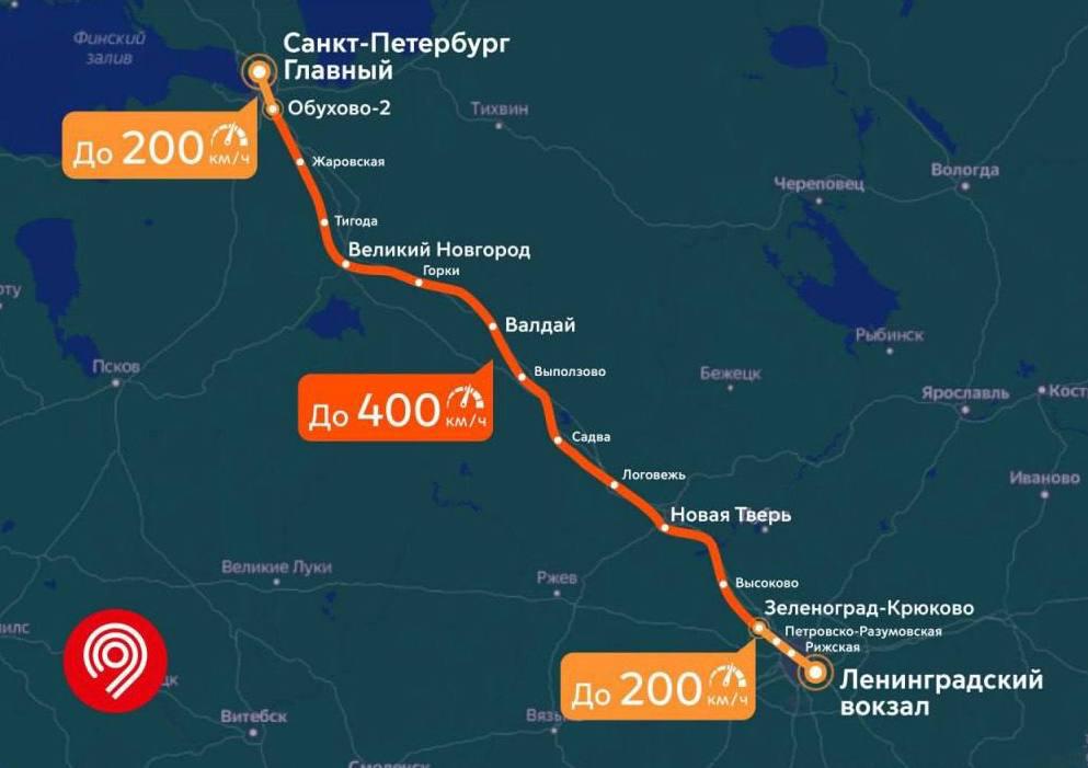 Высокоскоростная железная дорога сократит время в пути между Москвой и Петербургом до 2 часов 15 минут что вдвое быстрее Сапсана сообщил премьер министр Михаил Мишустин Протяжённость маршрута составит 679 км а поезда нового поколения будут развивать скорость до 400 км ч Также утверждена схема развития высокоскоростных железных дорог в России с общей протяжённостью сети более 4 5 тыс км Новые магистрали свяжут Москву с Минском Екатеринбургом Адлером и Рязанью Они интегрируются в существующую транспортную систему и создадут новые возможности для более чем 100 млн человек отметил премьер Новости Дня