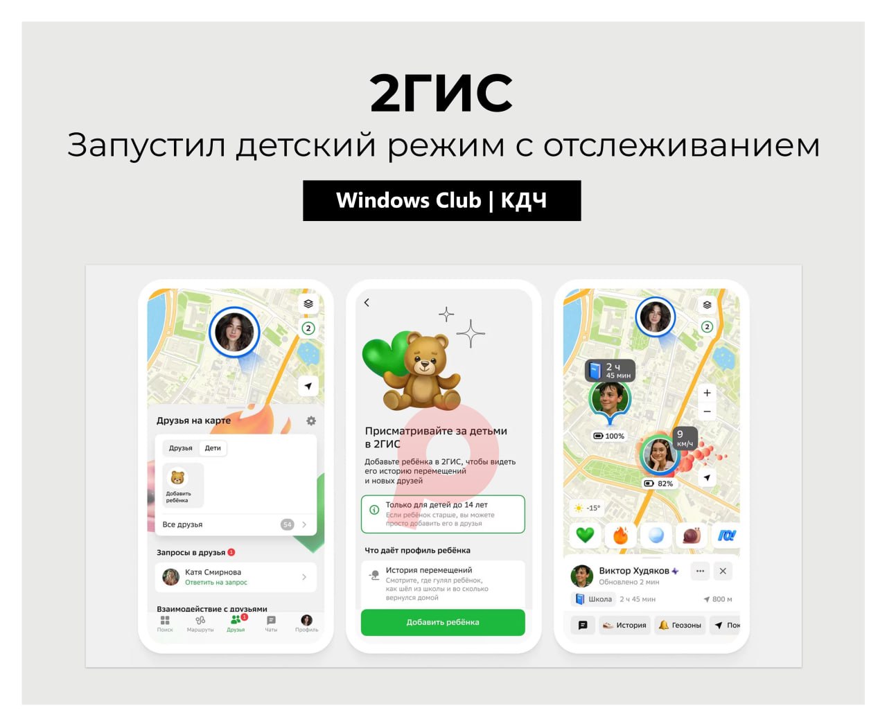 2ГИС запустил детский режим с отслеживанием Сервис 2ГИС представил специальный детский профиль для родительского контроля Функция позволяет отслеживать местоположение ребёнка в реальном времени и получать уведомления о событиях Родители видят заряд батареи устройства и скоро получат историю перемещений за сутки Система оповещает о новых контактах ребёнка посещении незнакомых мест или отключении геолокации Для активации нужно добавить ребёнка в друзья и подтвердить кодом на его устройстве Профиль автоматически отключается при достижении 14 лет Это развитие существующей функции Друзья на карте мобайл pcTeapot