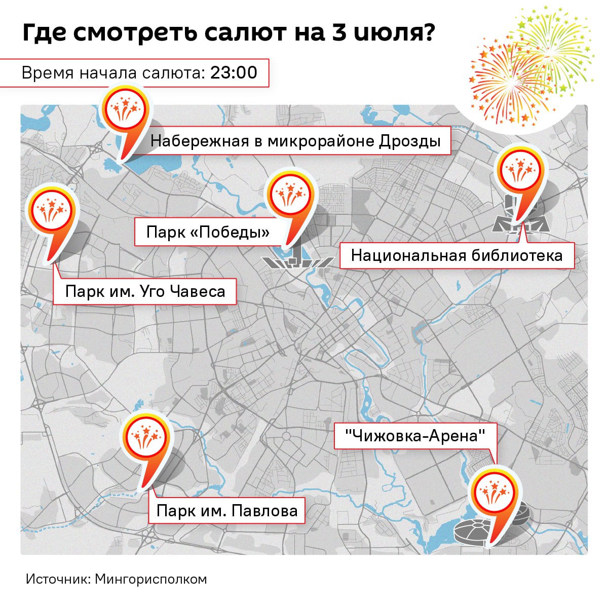 Милиция возьмет под особый контроль места запуска праздничных фейерверков 3 июля, сообщил начальник управления охраны правопорядка и профилактики милиции общественной безопасности ГУВД Мингорисполкома Сергей Горохов