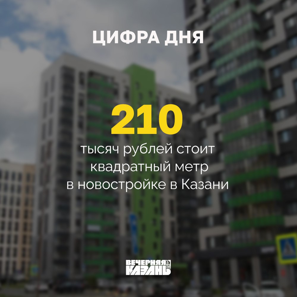 За пять лет новостройки в Казани подорожали на 143% За прошлый год стоимость «квадрата» выросла на 20,3% — Казань оказалась лидером по темпам роста цен после отмены общей льготной ипотеки, выяснили в «РБК Недвижимость». Подписаться на «Вечерку»
