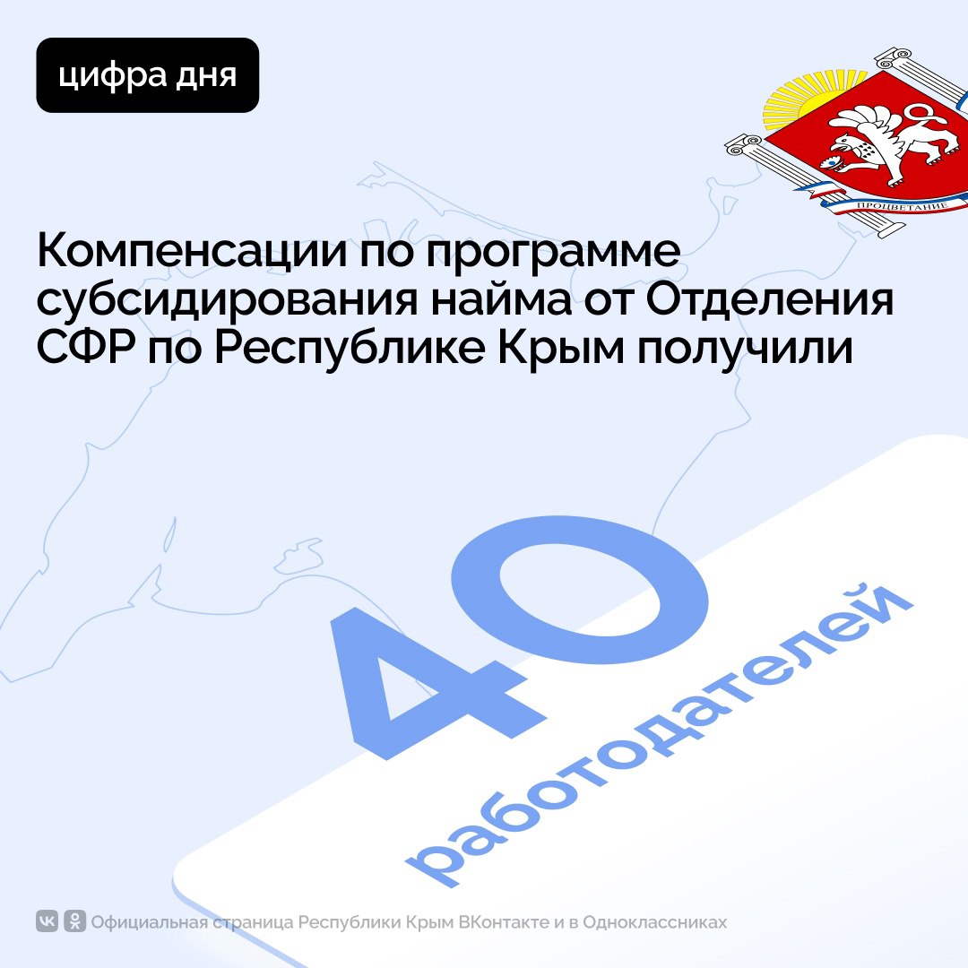 40 работодателей получили от Отделения СФР по Республике Крым компенсации за трудоустройство новых сотрудников по программе субсидирования найма  #РеспубликаКрым