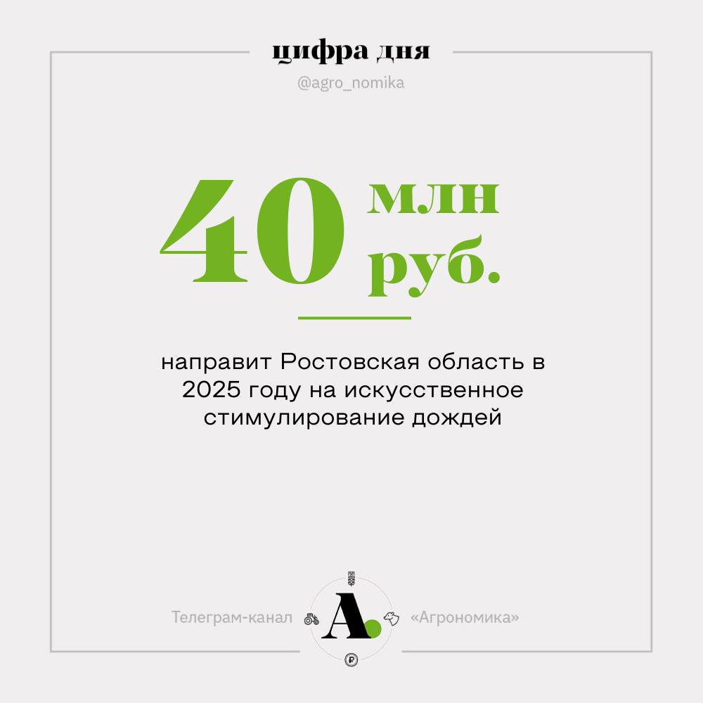 Более 40 млн рублей направит в 2025 году Ростовская область на стимулирование осадков  Технология искусственного вызова осадков о которой вице премьер Дмитрий Патрушев рассказывал Владимиру Путину получила распространение После эффективного эксперимента в Ставропольском крае применить технологию уже этой осенью планирует Ростовская область Глава региона Юрий Слюсарь подписал распоряжение о выделении средств на искусственное стимулирование дождей Распорядителем бюджета станет областной минсельхоз Ростовская область и северные регионы Краснодарского края в этом году опять страдают от отсутствия влаги в период осенней посевной В прошлом году аналогичная ситуация привела к переносу сроков озимого сева на более поздние даты что отрицательно сказалось на вегетации Работы по вызову осадков начнутся после завершения посевной  В Ростовской области власти также начали поддерживать пострадавших аграриев льготным микрофинансированием Целевой микрозайм в размере до 5 млн рублей под 1 3 годовых смогут получить аграрии чьи посевы пострадали от засухи и весенних заморозков и официально попали в зону действия федерального режима ЧС Деньги можно будет потратить на закупку топлива семян удобрений агрохимии и ремонт сельхозтехники   Агрономика