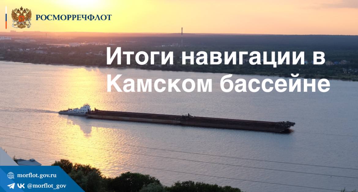 За навигацию 2024 года в Камском бассейне перевезли 16,5 млн тонн грузов. Это на 19,6% больше, чем в 2023 году. Рост связан с возобновлением перевозок нефтепродуктов из Перми, а также с увеличением перевозок минерально-строительных материалов.    Объём пассажирских перевозок тоже вырос и составил более 145 тысяч пассажиров.     Через шлюзы Камского бассейна провели 7 009 шлюзований, что на 5% больше, чем в прошлом году. Количество судозаходов составило 18 001, рост – 5,6%.      Работники Администрации «Камводпуть» завершили сбор средств навигационного оборудования, а флот направляется в пункты постоянной зимовки и к местам зимнего судоремонта. Всего планируется отремонтировать 88 единиц флота.     Подробнее – на сайте Росморречфлота.